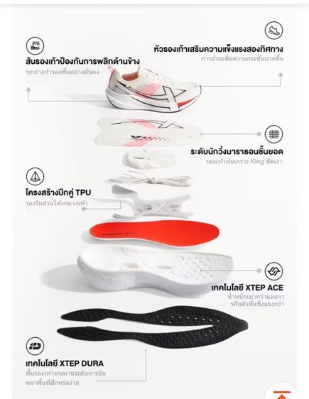 รองเท้า Xtep มือสอง รูปที่ 3