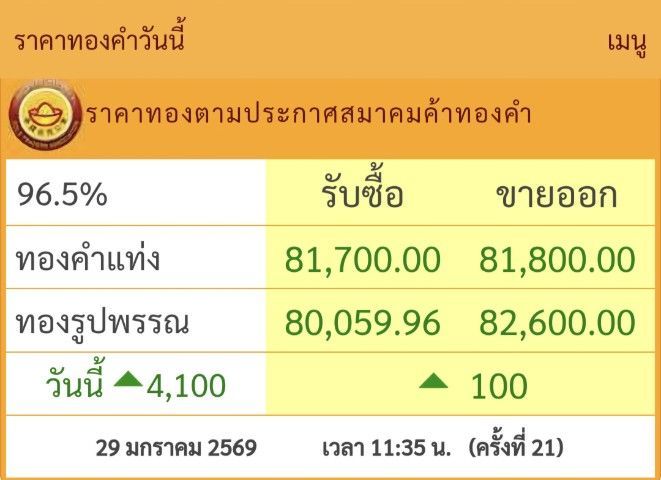 สร้อยคอทอฅงคำแท้ 96.5 รูปที่ 13