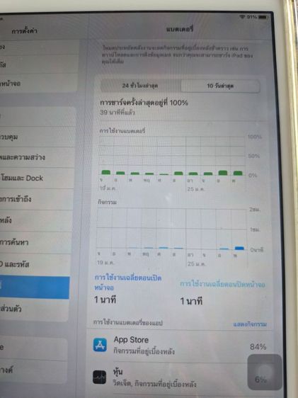 iPad mini4 128gb รูปที่ 11