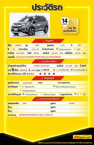 Honda BR-V 2017 1.5 SV Utility-car เบนซิน ไม่ติดแก๊ส เกียร์อัตโนมัติ เทา รูปที่ 2