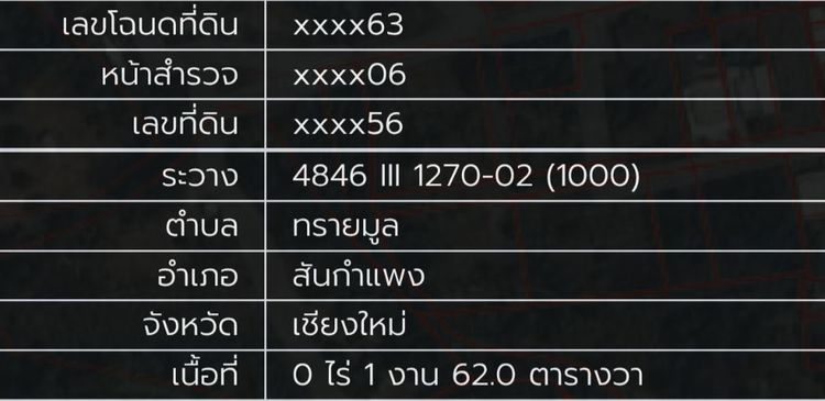 ขายที่ ทรายมูล เชียงใหม่