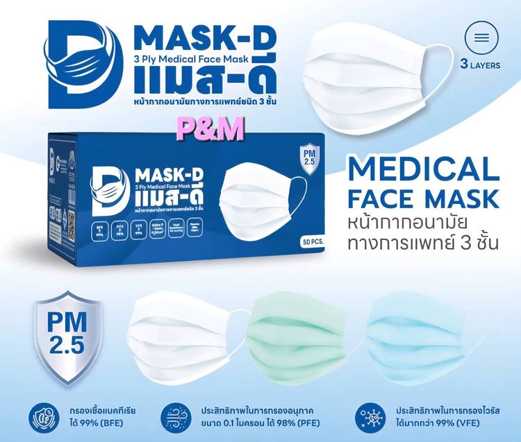 ผ้าปิดจมูกป้องกันฝุ่นPM2.5 ไวรัสนิปาส์ รูปที่ 2