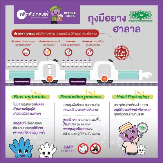 ถุงมือยางไนไตรล์ศรีตรัง สีฟ้า รูปที่ 12