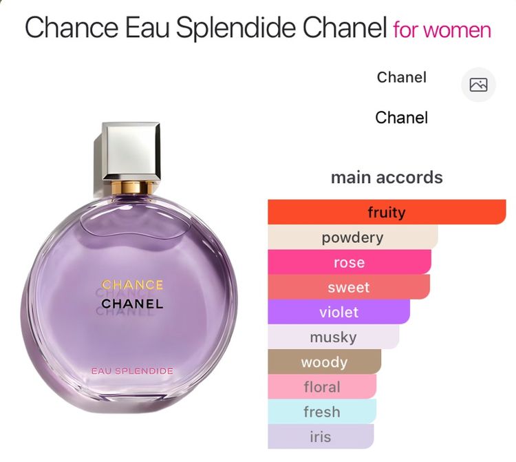Sold out Chanel Chance Eau Splendide EDP 50 ml  No Box  น้ำหอมแท้  ส่งฟรี รูปที่ 2