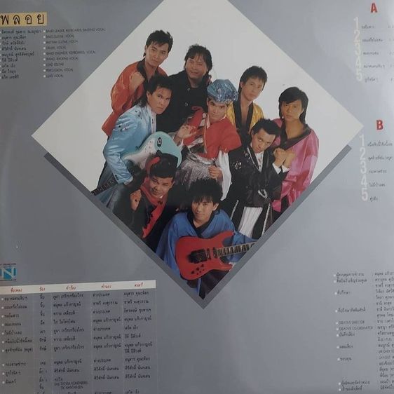 แผ่นเสียง 12 นิ้ว มือสอง ศิลปินวงพลอย ชุดสมาคมคนเจ็บๆ ต้นฉบับ เพลงฮิตแผ่นบ้านสะสม สวยไม่มีร่องรอย ผ่านการเล่นมาน้อยมาก สถาพปกเดิมๆ รูปที่ 2