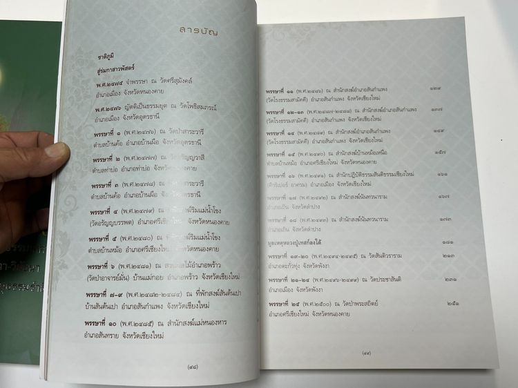 วรลาโภ รูปที่ 5