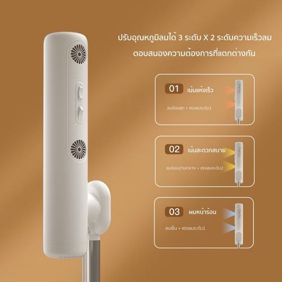 ไดร์เป่าผมแบบตั้งพื้น รูปที่ 3