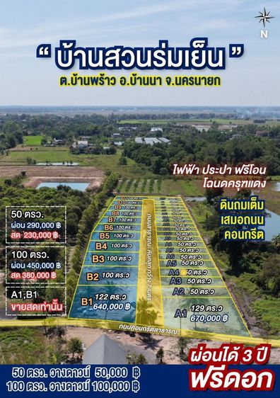 บ้านสวนร่มเย็น รูปที่ 4