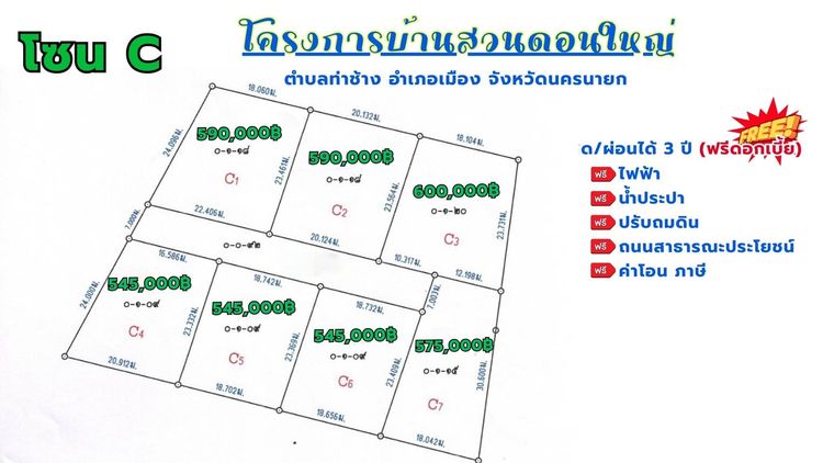 ขายที่ดินเหมาะสำหรับทำบ้านสวน โครงการบ้านสวนดอนใหญ่ ใกล้วัดมณีวงศ์ นครนายก  รูปที่ 4