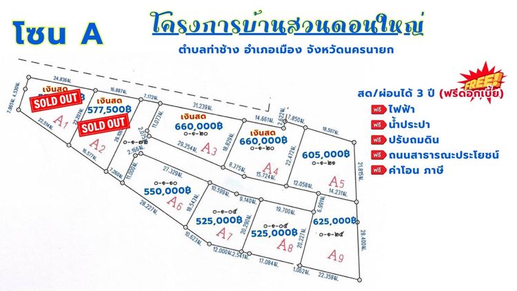ขายที่ดินเหมาะสำหรับทำบ้านสวน โครงการบ้านสวนดอนใหญ่ ใกล้วัดมณีวงศ์ นครนายก  รูปที่ 2