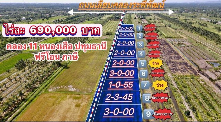 🎗️ที่ดินทำเลดีเชิงเกษตร ⛳️คลอง 11 อ.หนองเสือ จ.ปทุมธานี