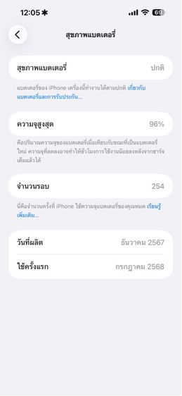 ไอโฟน15Plusสีเขียวพาสเทล💚💚