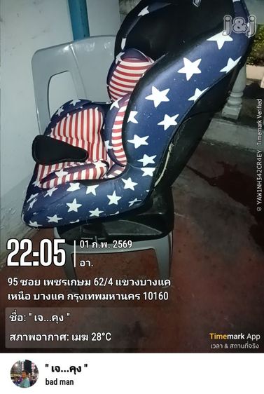 ของใข้เด็ก รูปที่ 2