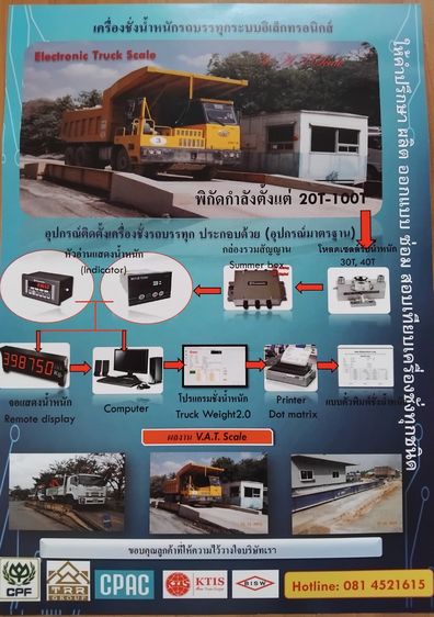 ขายและซ่อมเครื่องชั่งทุกประเภท รูปที่ 2