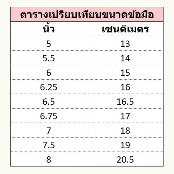 สร้อยข้อมือชาย รูปที่ 5