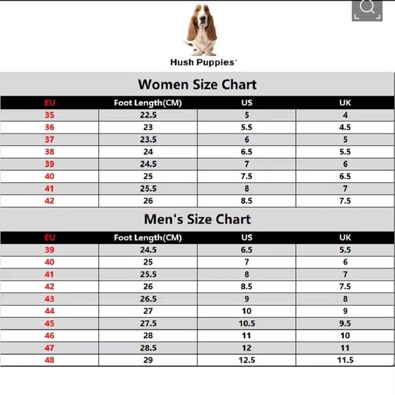 รองเท้า Hush Puppies Sneaker ของแท้ ของใหม่ รูปที่ 9