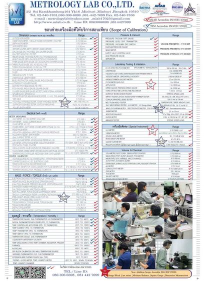 บริการสอบเทียบ  Calibration  ซ่อม จำหน่าย เครื่องมือวัด เครื่องมือทดสอบ โดยห้องปฏิบัติการสอบเทียบ ได้รับการรับรองตาม ระบบ ISO-IEC 17025 รูปที่ 7