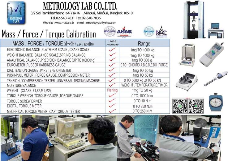 บริการสอบเทียบ  Calibration  ซ่อม จำหน่าย เครื่องมือวัด เครื่องมือทดสอบ โดยห้องปฏิบัติการสอบเทียบ ได้รับการรับรองตาม ระบบ ISO-IEC 17025 รูปที่ 3
