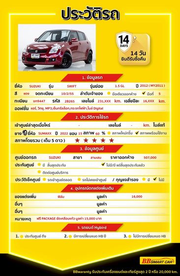 Suzuki Swift 2012 1.5 GL Sedan เบนซิน ไม่ติดแก๊ส เกียร์อัตโนมัติ แดง รูปที่ 2