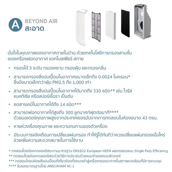 เครื่องกรองอากาศ Amway รุ่น Atmosphere Sky รูปที่ 3