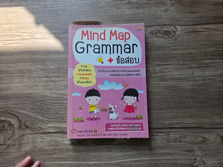 Mind map grammar 