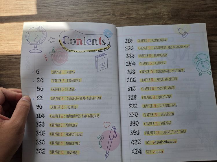 Perfect English Grammar  รูปที่ 4