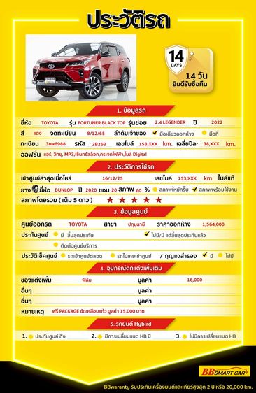Toyota Fortuner 2022 2.4 Legender Black Top Utility-car ดีเซล ไม่ติดแก๊ส เกียร์อัตโนมัติ แดง รูปที่ 2