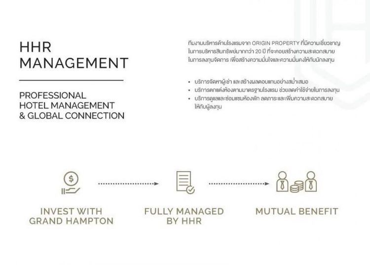 แฮมป์ตัน เรสซิเด้นซ์ ทองหล่อ รูปที่ 4