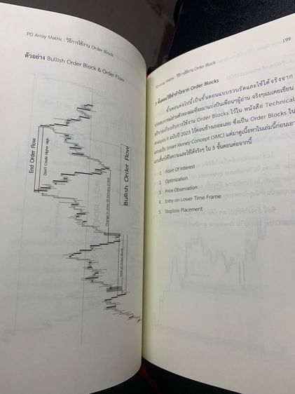 หนังสือ the inner circle trader  ict forexปกแข้ง รูปที่ 2