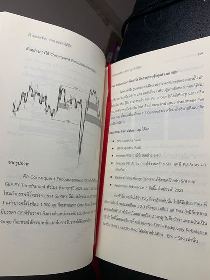 หนังสือ the inner circle trader  ict forexปกแข้ง รูปที่ 3