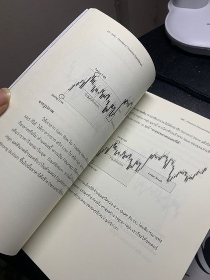 smc forex    เหมา900 รูปที่ 2