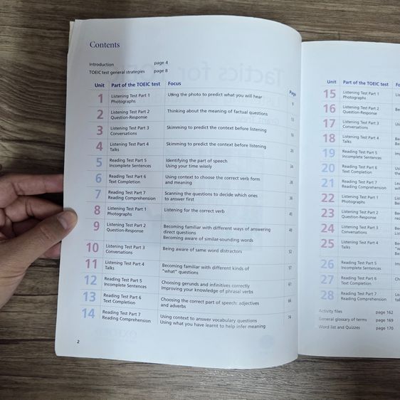 TOEIC TEST ETS รูปที่ 3