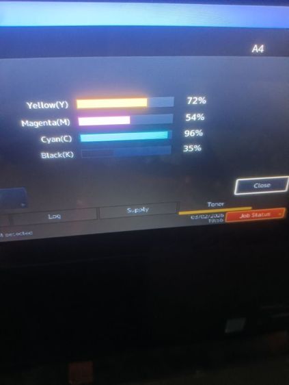 เครื่องถ่ายเอกสาร  Toshiba e-STUDIO 2500AC  รูปที่ 6