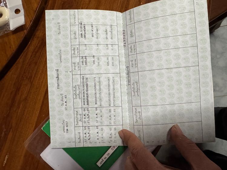 Yamaha grand filano รูปที่ 8