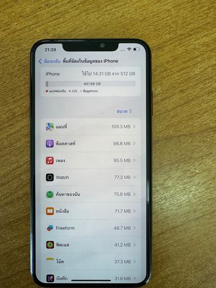 IPHONE รูปที่ 2