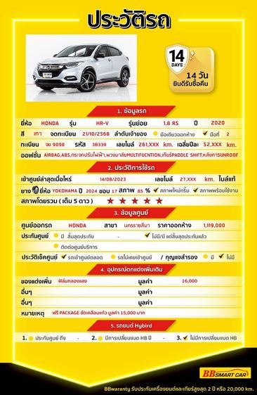 Honda HR-V 2020 1.8 RS Utility-car เบนซิน ไม่ติดแก๊ส เกียร์อัตโนมัติ เทา รูปที่ 2