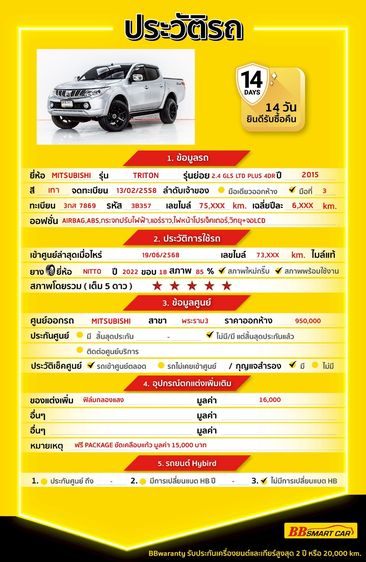 Mitsubishi Triton 2015 All New Double Cab 2.4 GLS Ltd Plus Pickup ดีเซล ไม่ติดแก๊ส เกียร์ธรรมดา เทา รูปที่ 2