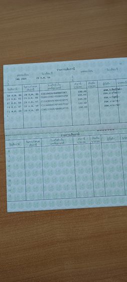 ขายX-MAX300  ขับน้อยรถเดิมๆ เจ้าของขายเอง รูปที่ 18