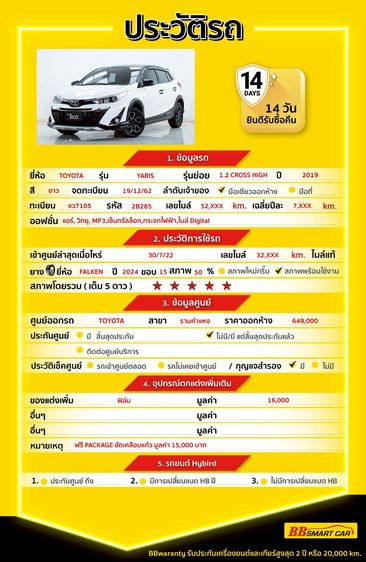 Toyota Yaris 2019 1.2 High Cross Utility-car เบนซิน ไม่ติดแก๊ส เกียร์อัตโนมัติ ขาว รูปที่ 2