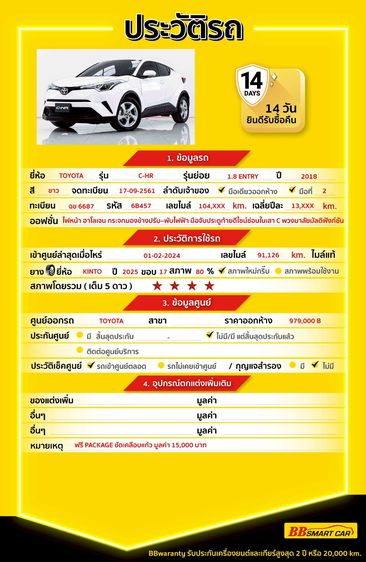 Toyota C-HR 2018 1.8 Entry Utility-car เบนซิน ไม่ติดแก๊ส เกียร์อัตโนมัติ ขาว รูปที่ 2