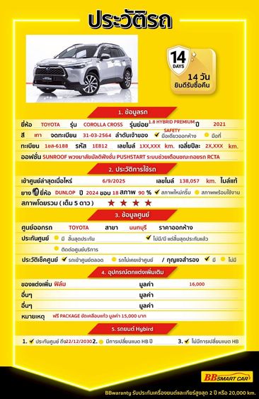 Toyota Corolla Cross 2021 1.8 Hybrid Premium Safety Utility-car ไฮบริด ไม่ติดแก๊ส เกียร์อัตโนมัติ เทา รูปที่ 2