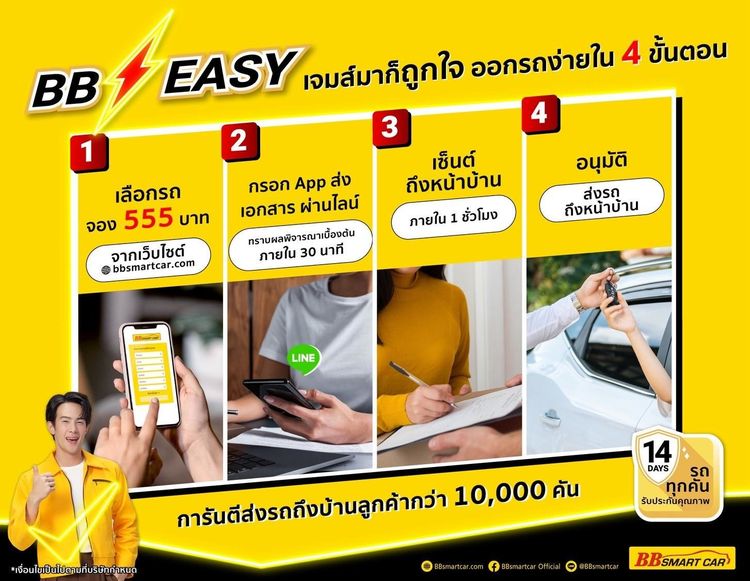 BMW X1 2013 2.0 sDrive18i Sport Utility-car เบนซิน ไม่ติดแก๊ส เกียร์อัตโนมัติ ดำ รูปที่ 3