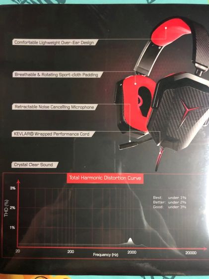 หูฟัง รูปที่ 3