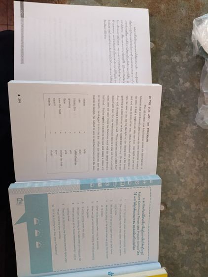 หนังสือสอนภาษาอังกฤษ รูปที่ 3