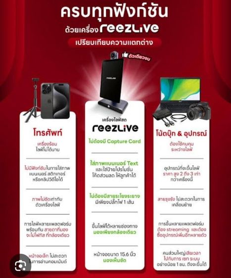 ชุดไลฟ์สดและไมค์ไร้สายใหม่มาก รูปที่ 10