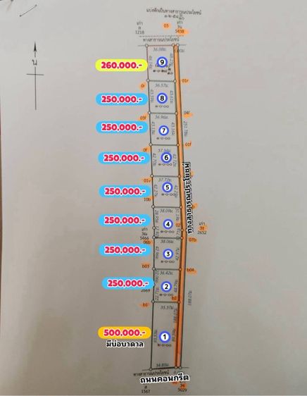 ที่ดินสุพรรณบุรี ราคาถูก อยู่ในชุมชน หน้าแปลงถนนคอนกรีต