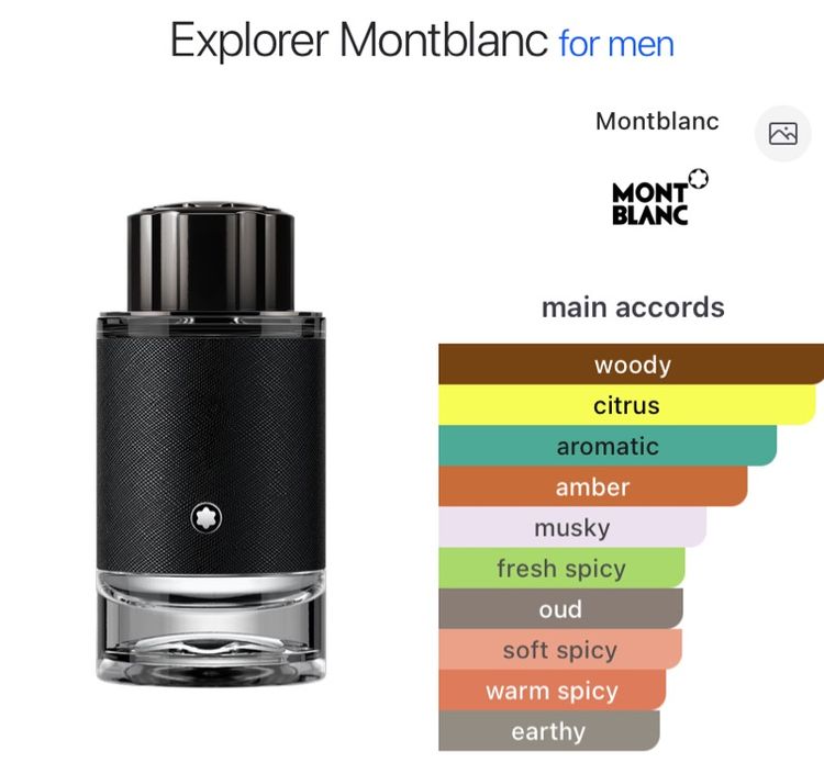 Mont Blanc Explorer EDP 100 ml  งานกล่อง น้ำหอมแท้  ส่งฟรี รูปที่ 2