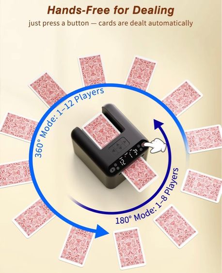 ขายต่อ เครื่องแจกไพ่โนมัติ (Automatic Card Dealer) - ของใหม่มือ 1 ไม่เคยใช้งาน รูปที่ 4