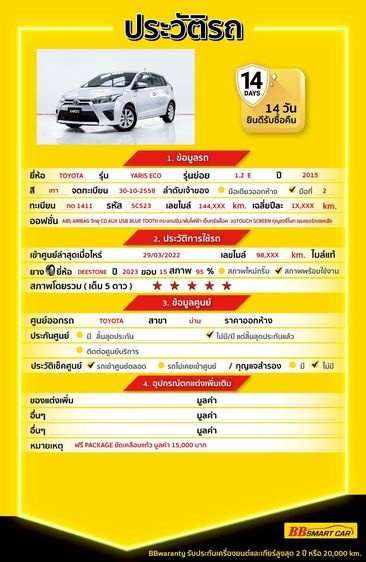 Toyota Yaris 2015 1.2 E Sedan เบนซิน ไม่ติดแก๊ส เกียร์อัตโนมัติ เทา รูปที่ 2