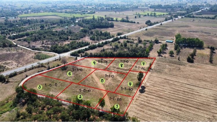 ไม่ใช่ ที่ดินจังหวัดนครสวรรค์แบ่งแปลงขาย 